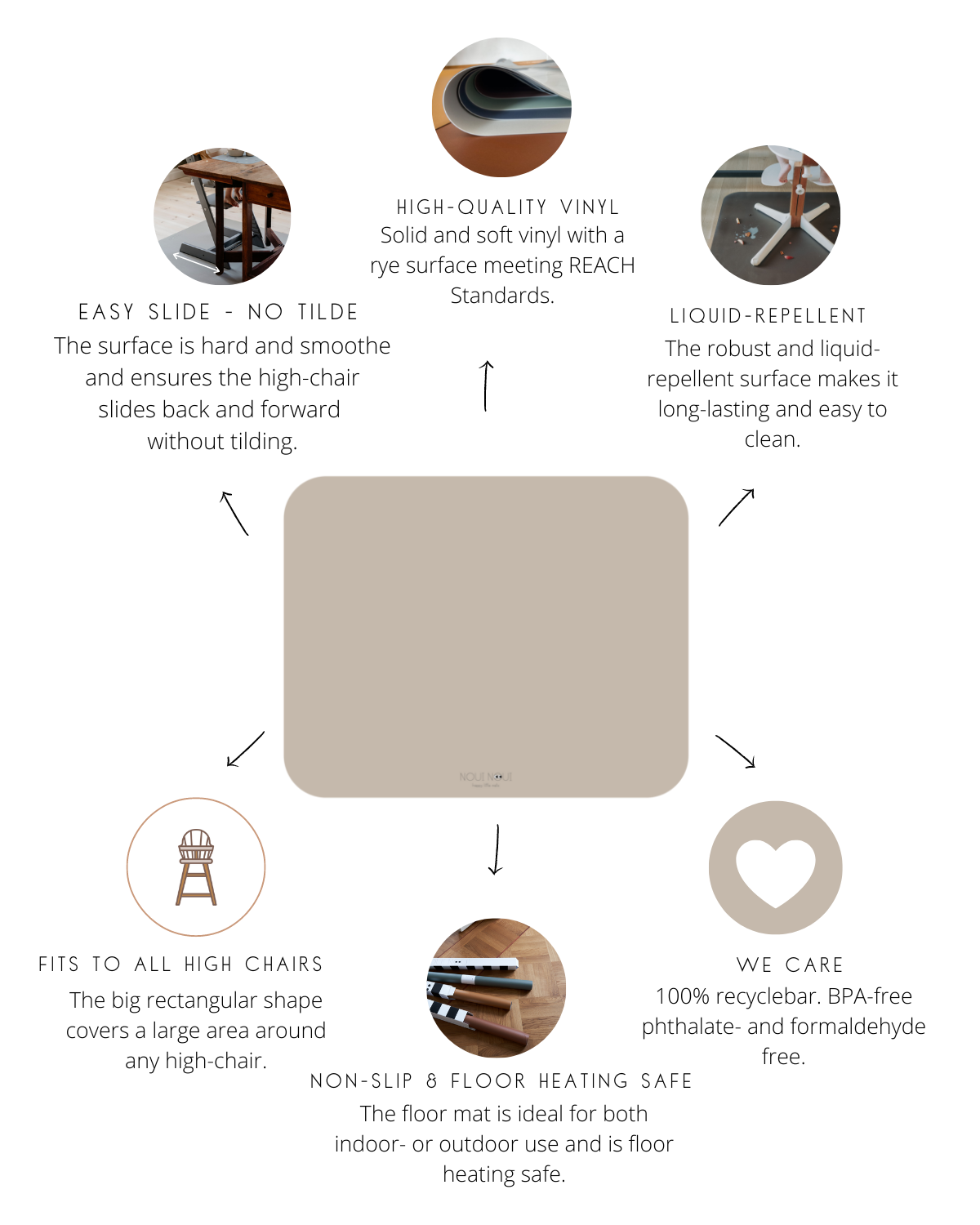 A high chair floor mat made of soft vinyl, in the color nude. A rectangular mat to protect all kind of floors from spills. Put it under the high chair.